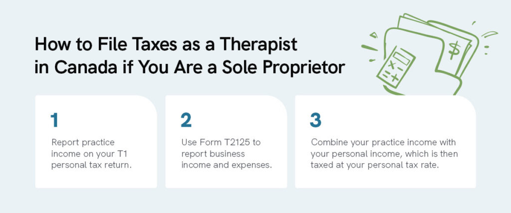 How to File Taxes as a Therapist in Canada